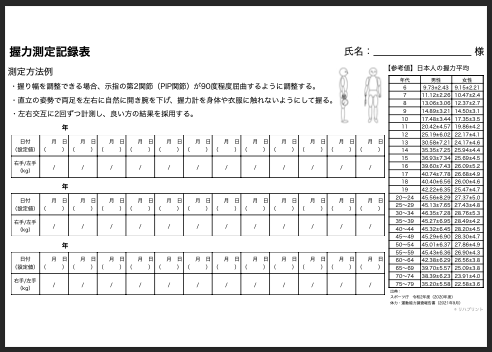 【カルテ・評価記録用】握力測定記録表＋日本人の握力の平均値（男女・年代別）- 【年齢別平均】令和2年度（2020年度）体力・運動能力・身体機能の統計情報 - リハプリント by PT・OT・STニュース.blog