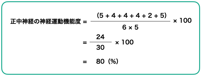 正中神経の神経運動機能度の計算例①