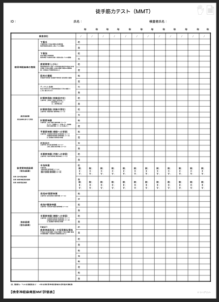 【カルテ・評価記録用】徒手筋力テスト（MMT）用の評価表：橈骨経麻痺（高位麻痺・低位麻痺：後骨間神経麻痺/回外筋症候群/橈骨神経深枝麻痺/橈骨管症候群・橈骨神経浅枝麻痺）- 通常版 by リハプリント