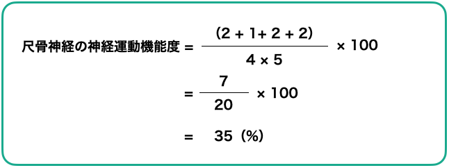 尺骨神経の神経運動機能度の計算例②