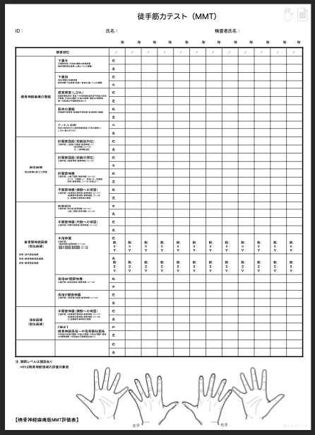 【カルテ・評価記録用】徒手筋力テスト（MMT）用の評価表：橈骨経麻痺（高位麻痺・低位麻痺：後骨間神経麻痺/回外筋症候群/橈骨神経深枝麻痺/橈骨管症候群・橈骨神経浅枝麻痺）- 所見記載用の手の絵付き版 by リハプリント