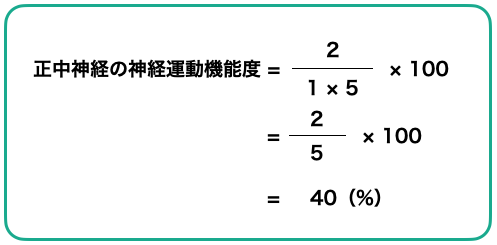 正中神経の神経運動機能度の計算例②