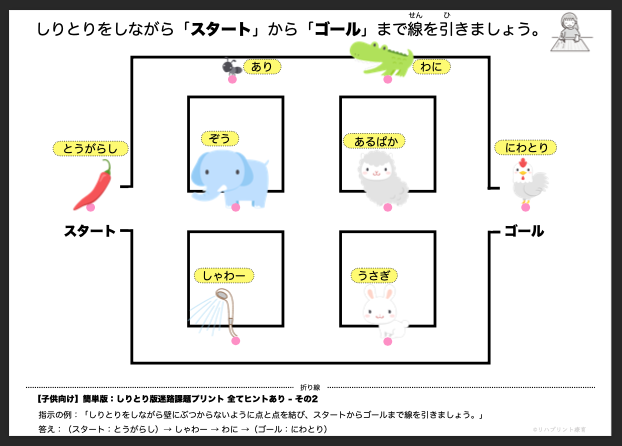 【子供向け】しりとり版迷路課題プリント - 簡単版：全てヒントあり - その2 リハプリント療育 - 発達支援のための知育学習教材・素材集