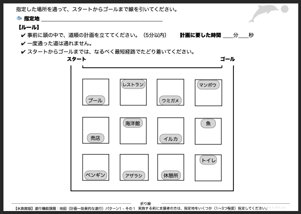 【水族館版：遂行機能課題（地図 - 計画〜効果的な遂行）】遂行機能障害向けプリント教材 パターン1：難易度 簡単 その1 - リハプリント