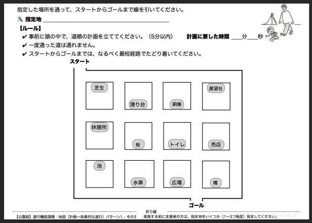 【公園版：遂行機能課題（地図 - 計画〜効果的な遂行）】遂行機能障害向けプリント教材 パターン1：難易度 簡単 その3 - リハプリント