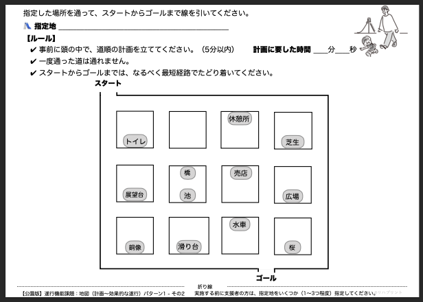 【公園版：遂行機能課題（地図 - 計画〜効果的な遂行）】遂行機能障害向けプリント教材 パターン1：難易度 簡単 その2 - リハプリント