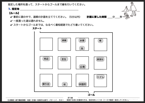 【公園版：遂行機能課題（地図 - 計画〜効果的な遂行）】遂行機能障害向けプリント教材 パターン1：難易度 簡単 その1 - リハプリント