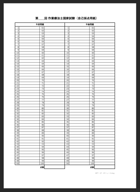 作業療法士国家試験（OT国試の自己採点用紙）by PT・OT・STニュース.blog