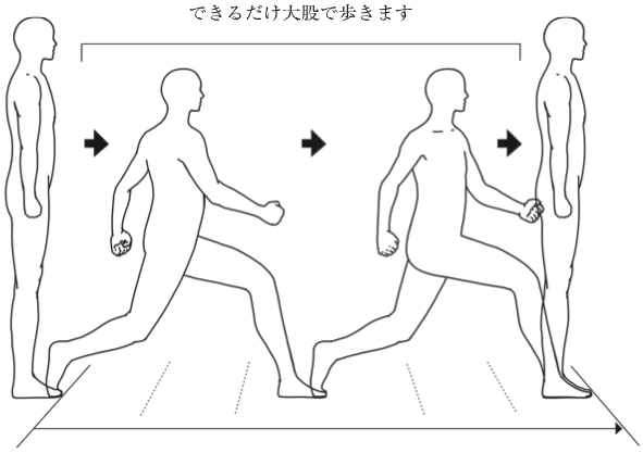 介護予防事業におけるスクリーニングテスト：PT60PM51