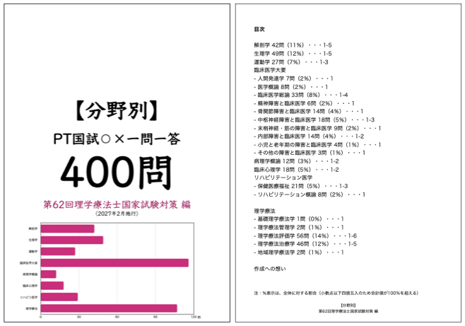 【PDF版・印刷用】 PT国試マルバツ一問一答 - 分野別 400問:第62回理学療法士国家試験対策 編 by PT・OT・STニュース.blog(ptotstニュース)