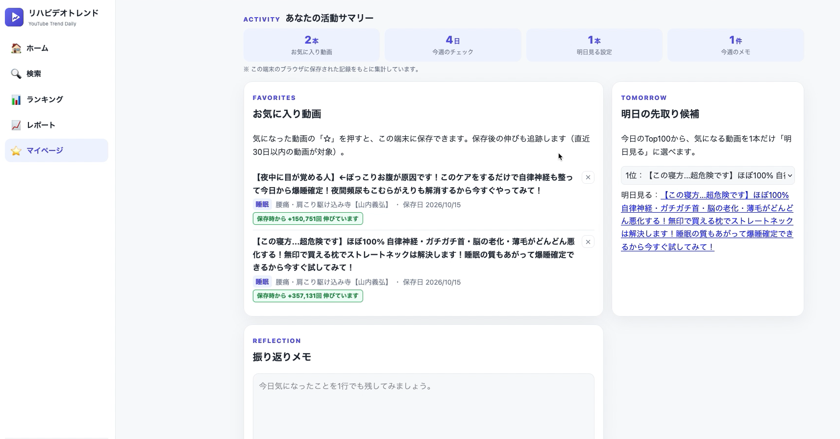 マイページ(お気に入り動画・活動サマリーなどの表示):リハビリ動画のトレンド・人気ランキング【毎日18時更新】リハビデオトレンド