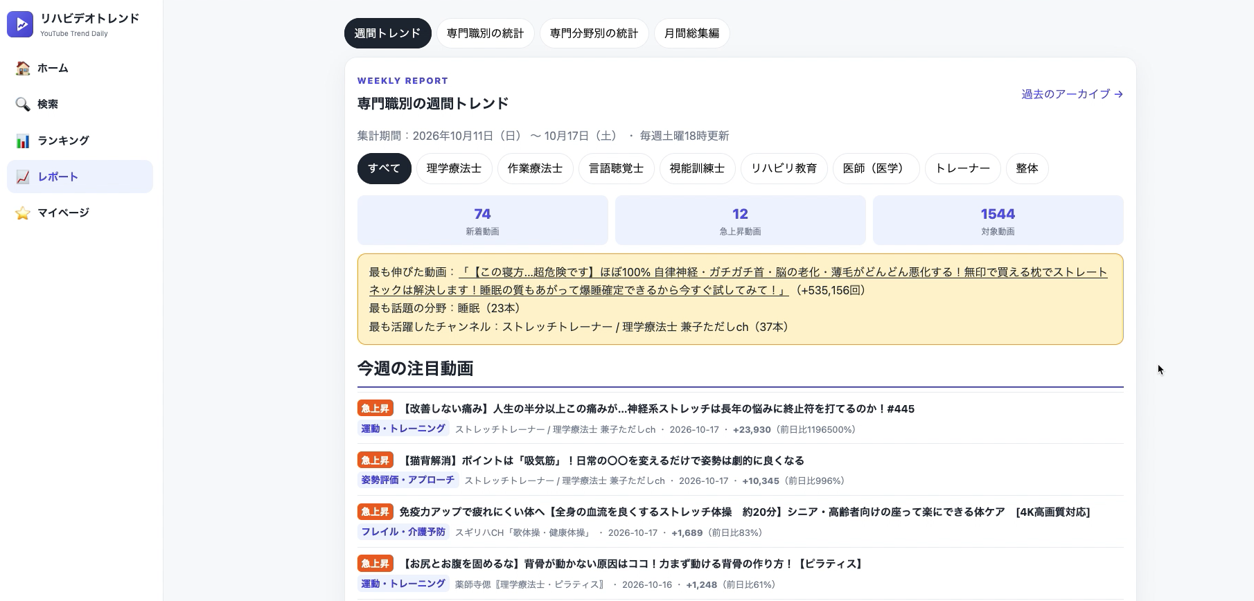 週間トレンドレポート(アプリ画面で確認した状態):リハビリ動画のトレンド・人気ランキング【毎日18時更新】リハビデオトレンド